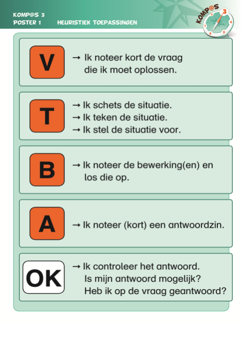 Komp@s 3 - posters
