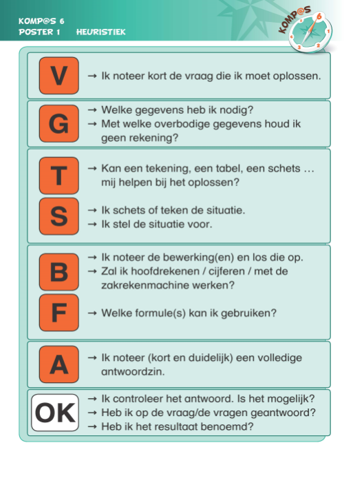 Komp@s 6 - posters