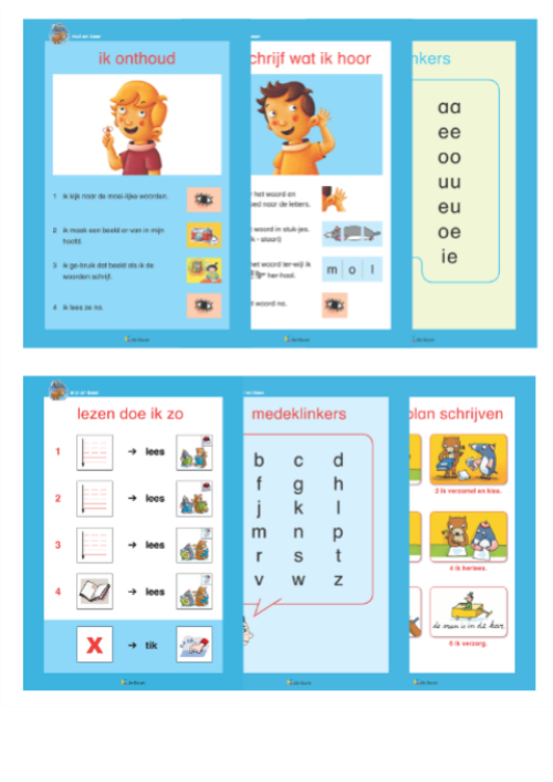 mol en beer posters die Keure