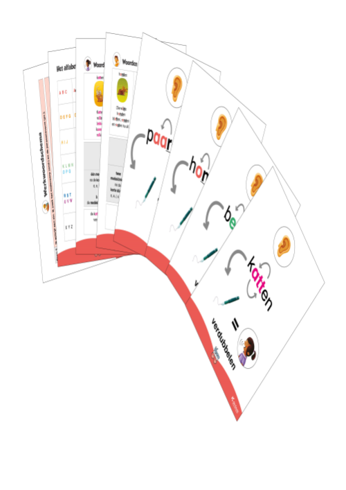 Verrekijker spelling - posters (4e, 5e en 6e leerjaar)
